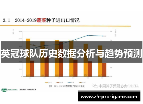 英冠球队历史数据分析与趋势预测 英冠球队历史数据分析与趋势预测