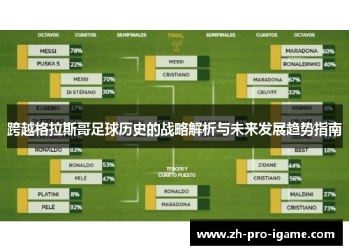跨越格拉斯哥足球历史的战略解析与未来发展趋势指南 跨越格拉斯哥足球历史的战略解析与未来发展趋势指南