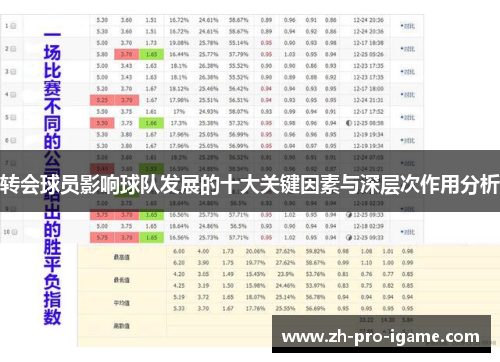 转会球员影响球队发展的十大关键因素与深层次作用分析 转会球员影响球队发展的十大关键因素与深层次作用分析