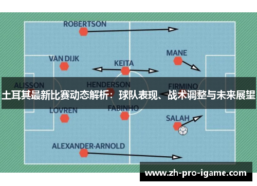 土耳其最新比赛动态解析:球队表现、战术调整与未来展望 土耳其最新比赛动态解析:球队表现、战术调整与未来展望