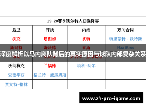 深度解析以马内离队背后的真实原因与球队内部复杂关系 深度解析以马内离队背后的真实原因与球队内部复杂关系