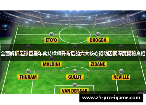 全面解析足球巨星年薪持续飙升背后的六大核心驱动因素深度揭秘真相 全面解析足球巨星年薪持续飙升背后的六大核心驱动因素深度揭秘真相