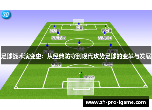 足球战术演变史：从经典防守到现代攻势足球的变革与发展