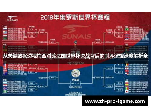 从关键数据透视梅西对阵法国世界杯决战背后的制胜逻辑深度解析全
