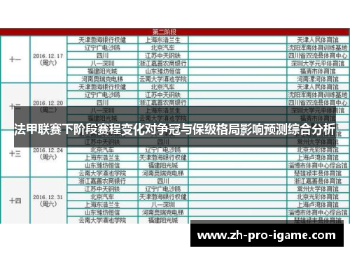 法甲联赛下阶段赛程变化对争冠与保级格局影响预测综合分析 法甲联赛下阶段赛程变化对争冠与保级格局影响预测综合分析